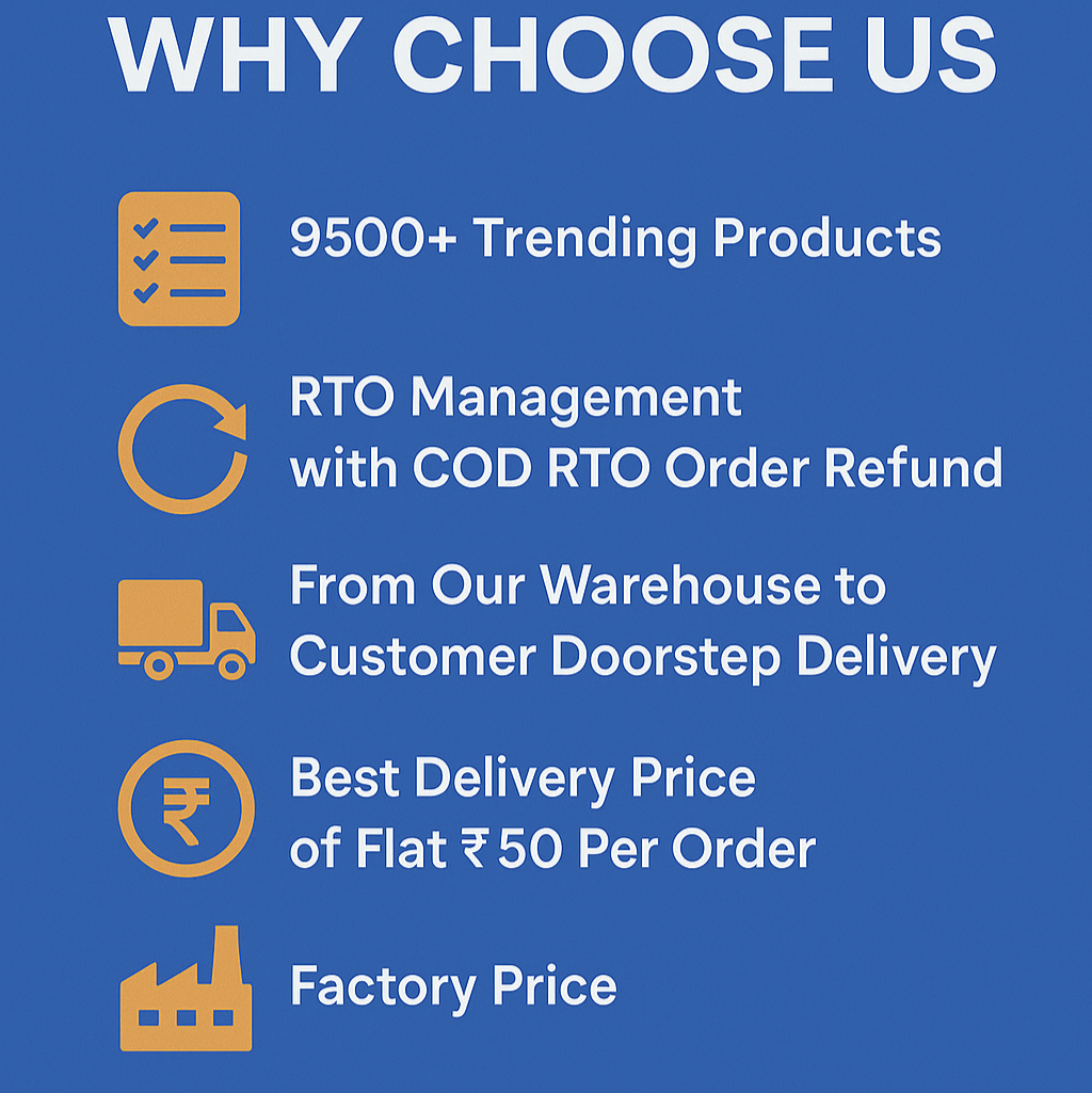Dropplieer Dropshipping Premium (Monthly)