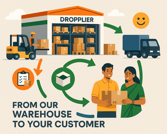 Dropplier Dropshipping Trial Subscription (Week)