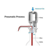 116 Hand Press Water Pump Dispenser thumbnail 4
