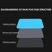 Mirror Protection Film Set (2-piece 2018 Cm) thumbnail 3