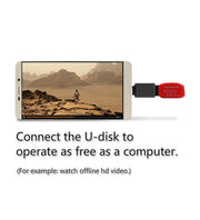 1370 Type-c Otg Adapter thumbnail 3