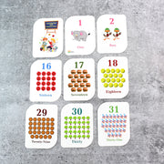 Kid Kraft Early Learner 32-piece Number Flashcard Set thumbnail 2