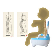 4577 Baby Potty Toilet Baby Potty Training Seat Baby Potty Chair For Toddler Boys Girls Potty Seat For 1+ Year Child thumbnail 2