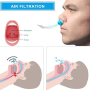 2 In 1 Anti Snoring And Air Purifier Nose Clip Anti Snoring Device (1 Pc  With Plastic Case) thumbnail 1