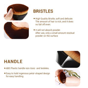 Foundation Makeup Brushnbspperfect Makeup Brush Portable Case (1 Pc) thumbnail 4