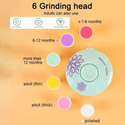 Baby Electric Manicure  Nail Care Set thumbnail 3