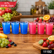Unbreakable Plastic Drinking Glass Set Of 6 (200 Ml Each) thumbnail 6