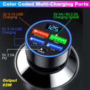 Multi-port Fast Car Charger For 12v24v Vehicles  4-usb Smart Adapter thumbnail 3