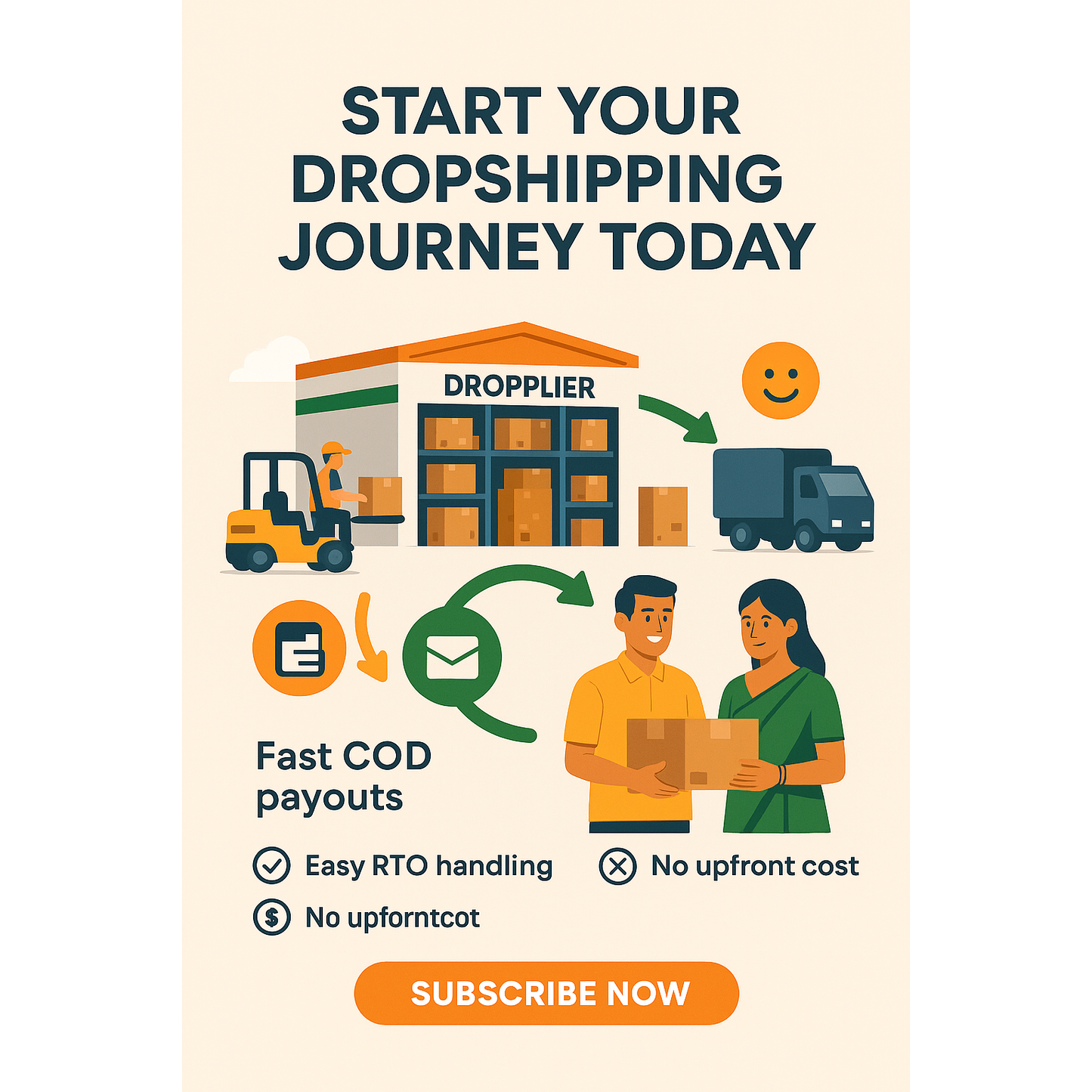 Dropplieer Dropshipping Premium (Monthly)
