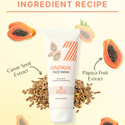 Zequz Papaya Face Wash - (100ml  1 Pc) thumbnail 3