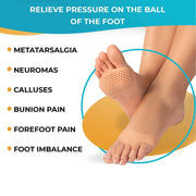 6257 Silicone Tiptoe Protector And Cover Used In Protection Of Toe For Men And Women thumbnail 2